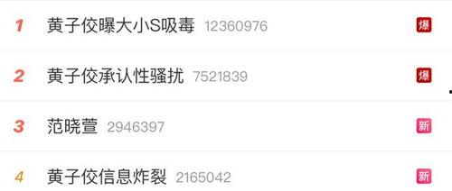 娱乐吃瓜爆料直播真假,娱乐吃瓜爆料,真假难辨的直播风云