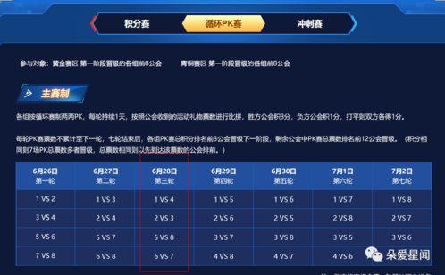 娱乐吃瓜君星图报价,明星片酬背后的秘密大起底